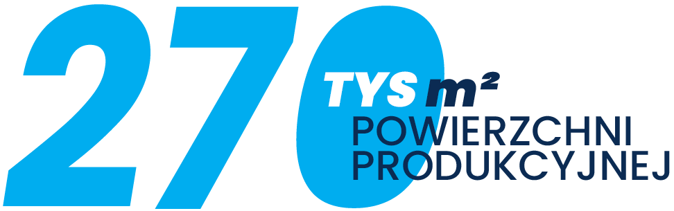 powierzchnia produkcji