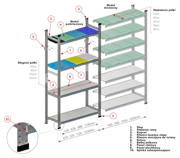 System regałów do domowego użytku
